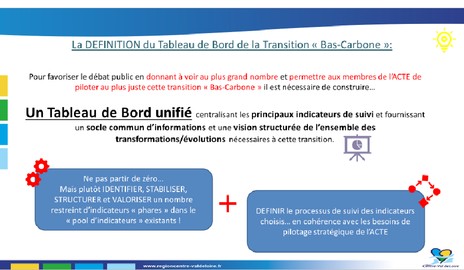 Définition du Tableau de bord de la Transition "Bas-Carbone"