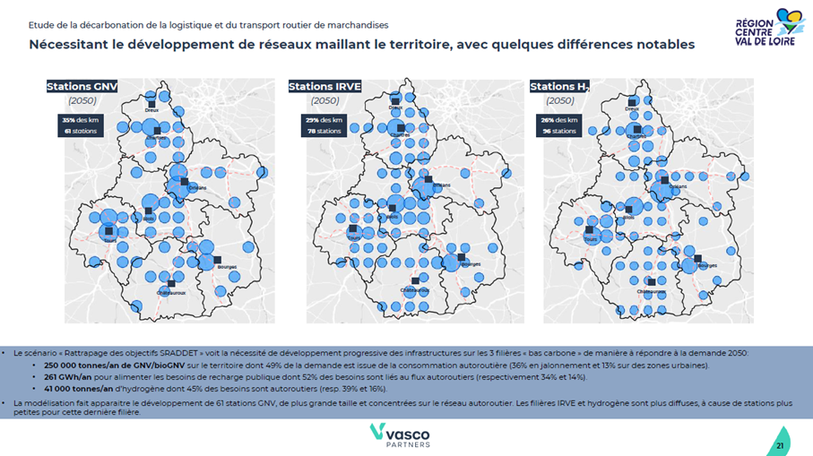 Trois cartographies présentant une modélisation à 2050 du maillage sur la région Centre-Val de Loire des stations GNV, stations de distribution d'électricité (IRVE) et stations hydrogène. Le scénario 